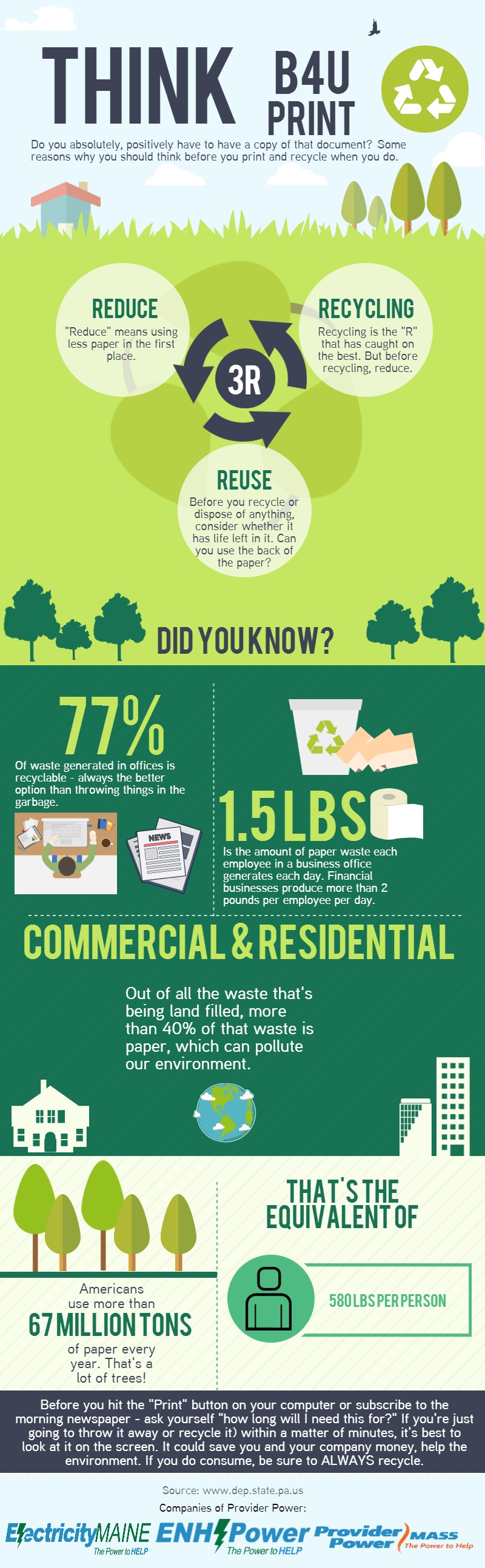 Untitled Infographic