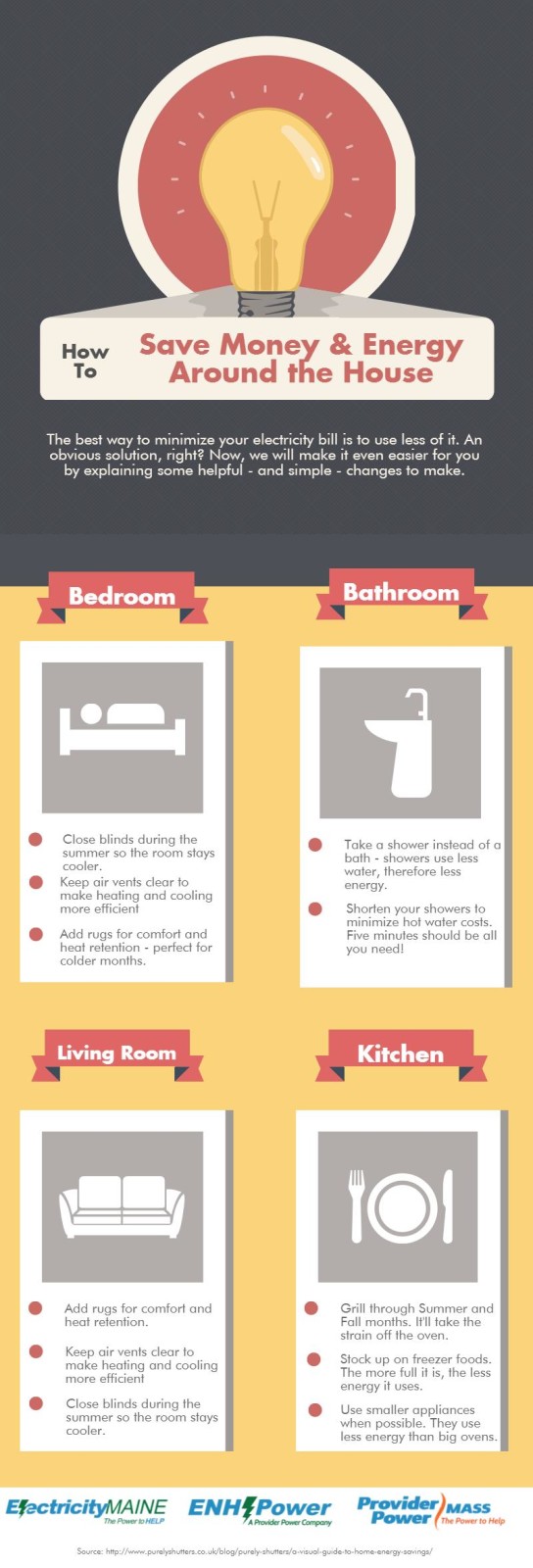 Save Money and; Energy Around the House